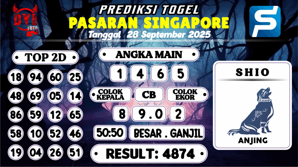 https://bocoranmbahix.com/bocoran-mbah-syair-sgp-hari-ini-minggu-28-september-2025/