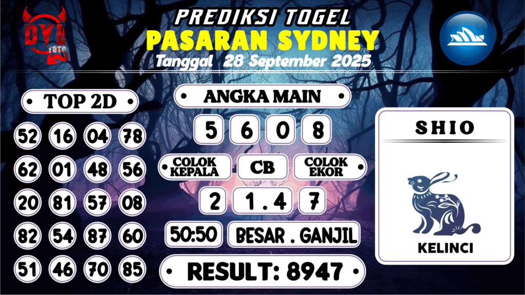 https://bocoranmbahix.com/bocoran-mbah-syair-sydney-hari-ini-minggu-28-september-2025/