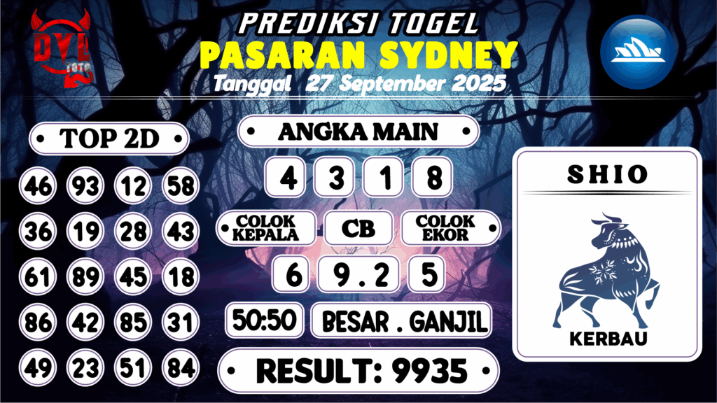 https://bocoranmbahix.com/bocoran-mbah-syair-sydney-hari-ini-sabtu-27-september-2025/