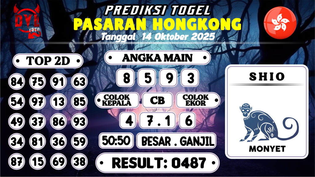 https://bocoranmbahix.com/bocoran-mbah-syair-hk-jitu-malam-ini-selasa-14-oktober-2025/