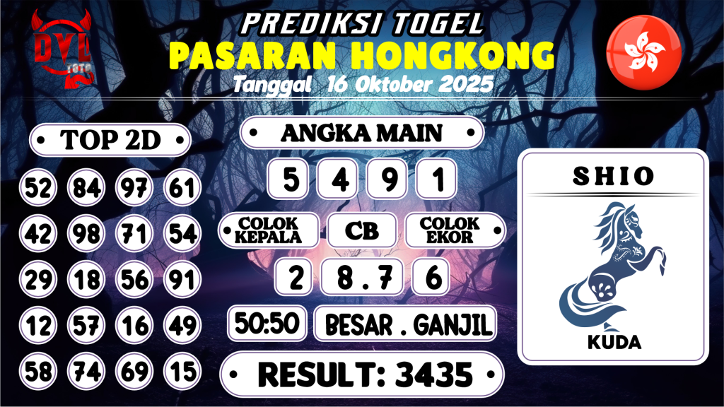 https://bocoranmbahix.com/bocoran-mbah-syair-hk-jitu-malam-ini-kamis-16-oktober-2025/