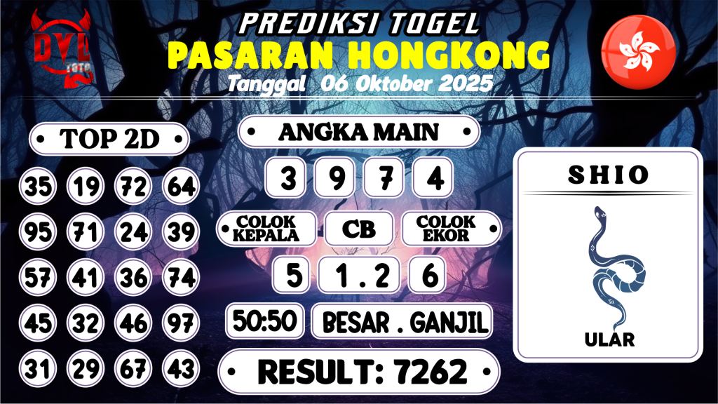 https://bocoranmbahix.com/bocoran-mbah-syair-hk-jitu-malam-ini-senin-06-oktober-2025/