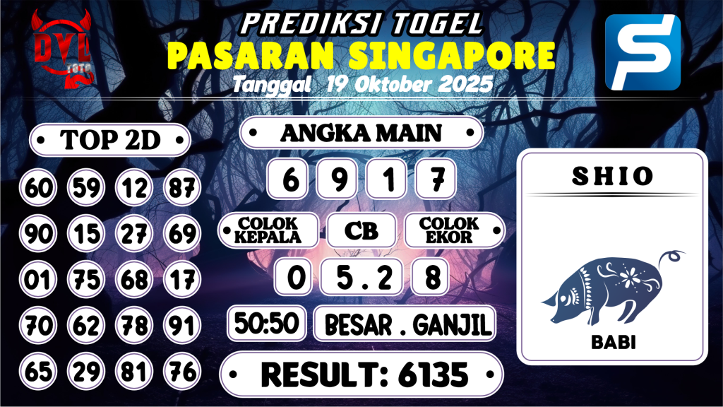 https://bocoranmbahix.com/bocoran-mbah-syair-sgp-hari-ini-minggu-19-oktober-2025/