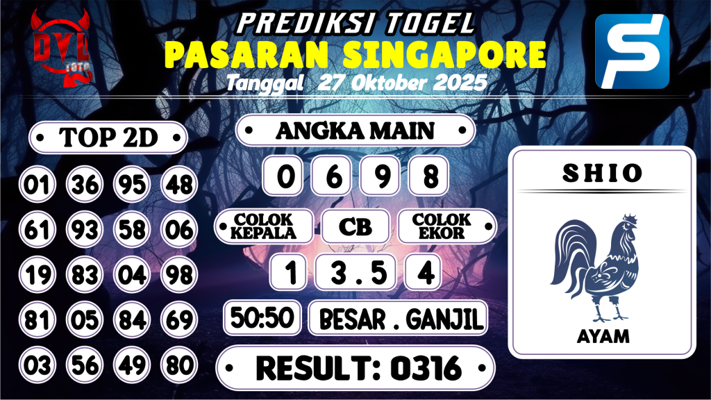 https://bocoranmbahix.com/bocoran-mbah-syair-sgp-hari-ini-senin-27-oktober-2025/