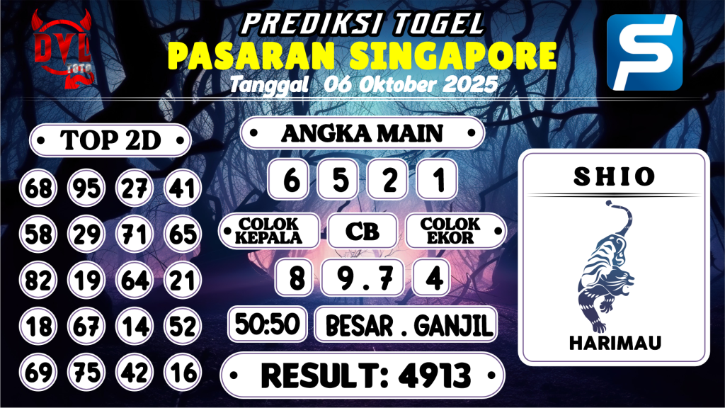 https://bocoranmbahix.com/bocoran-mbah-syair-sgp-malam-ini-senin-06-oktober-2025/