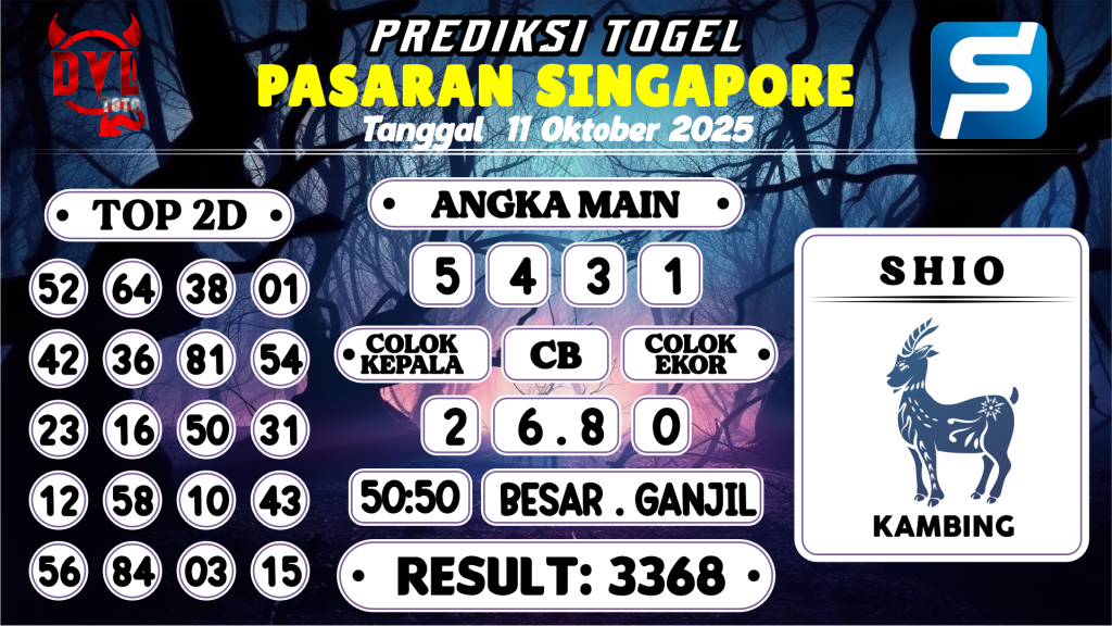 https://bocoranmbahix.com/bocoran-mbah-syair-sgp-hari-ini-sabtu-11-oktober-2025/
