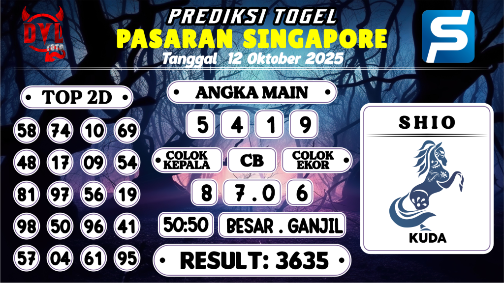 https://bocoranmbahix.com/bocoran-mbah-syair-sgp-hari-ini-minggu-12-oktober-2025/