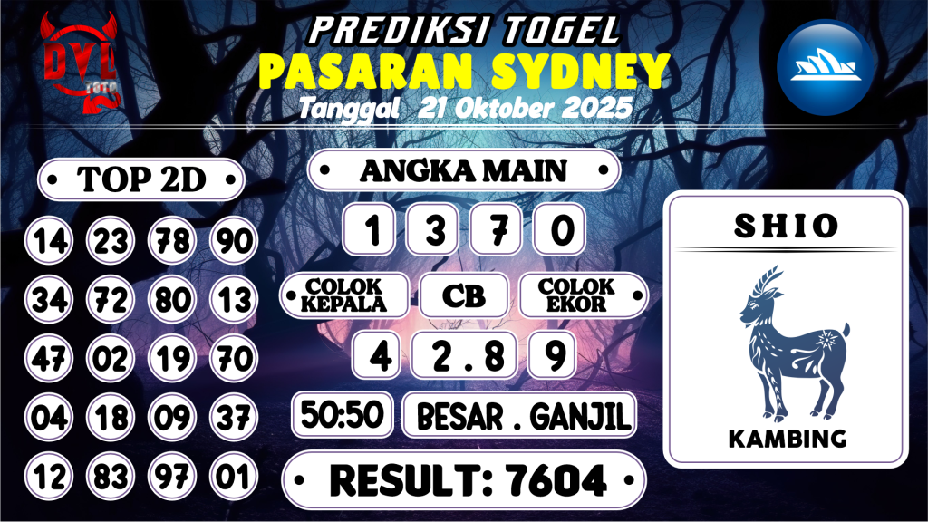 https://bocoranmbahix.com/bocoran-mbah-syair-sydney-hari-ini-selasa-21-oktober-2025/