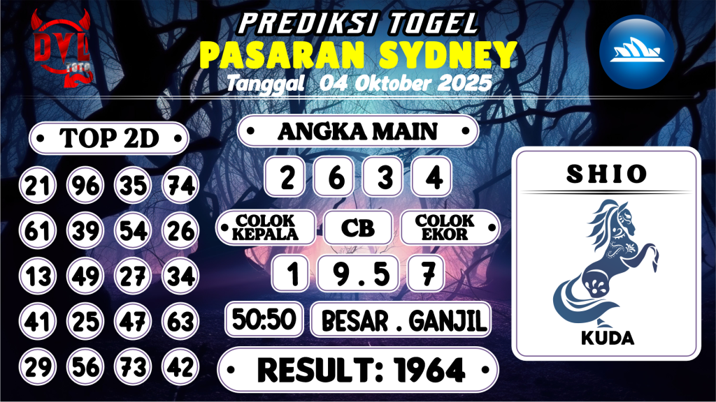 https://bocoranmbahix.com/bocoran-mbah-syair-sydney-hari-ini-sabtu-04-oktober-2025/