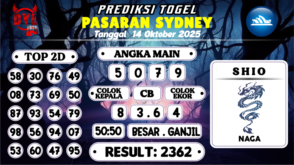 https://bocoranmbahix.com/bocoran-mbah-syair-sydney-hari-ini-selasa-14-oktober-2025/