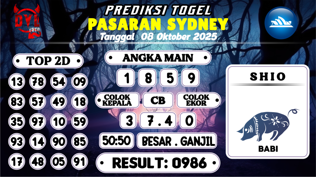 https://bocoranmbahix.com/bocoran-mbah-syair-sydney-hari-ini-rabu-08-oktober-2025/