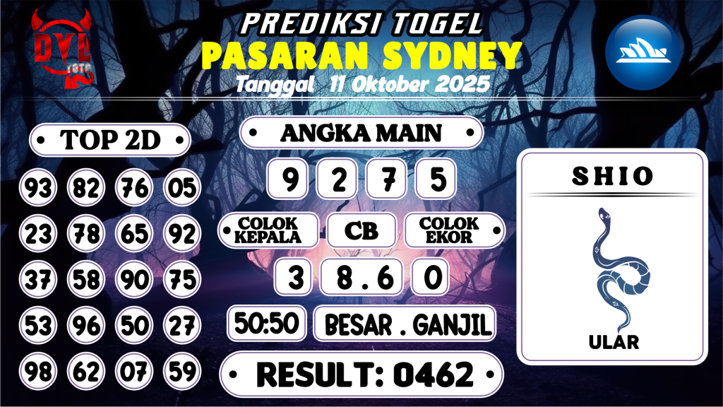 https://bocoranmbahix.com/bocoran-mbah-syair-sydney-hari-ini-sabtu-11-oktober-2025/