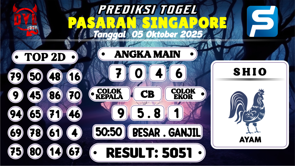 https://bocoranmbahix.com/bocoran-mbah-syair-sgp-hari-ini-minggu-05-oktober-2025/