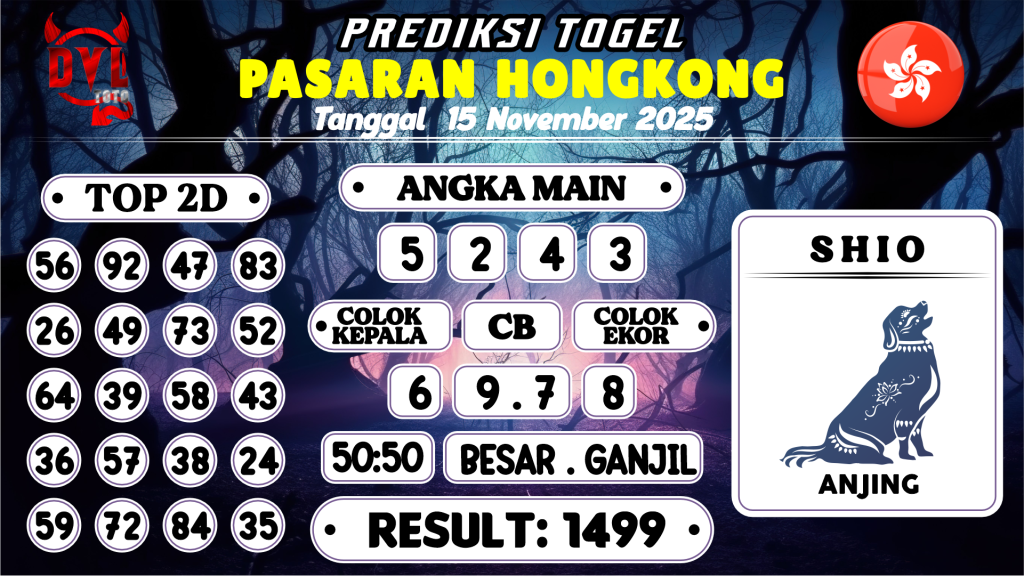 https://bocoranmbahix.com/bocoran-mbah-syair-hk-jitu-malam-ini-sabtu-15-november-2025/