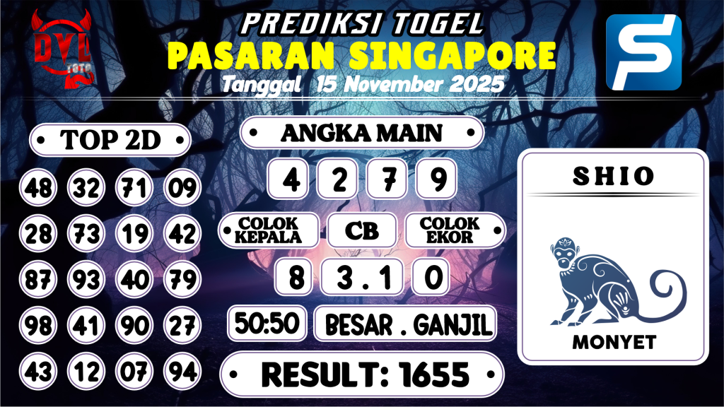 https://bocoranmbahix.com/bocoran-mbah-syair-sgp-hari-ini-sabtu-15-november-2025/