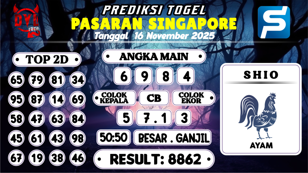 https://bocoranmbahix.com/bocoran-mbah-syair-sgp-hari-ini-minggu-16-november-2025/