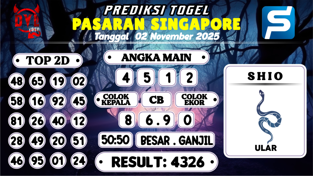 https://bocoranmbahix.com/bocoran-mbah-syair-sgp-hari-ini-minggu-02-november-2025/