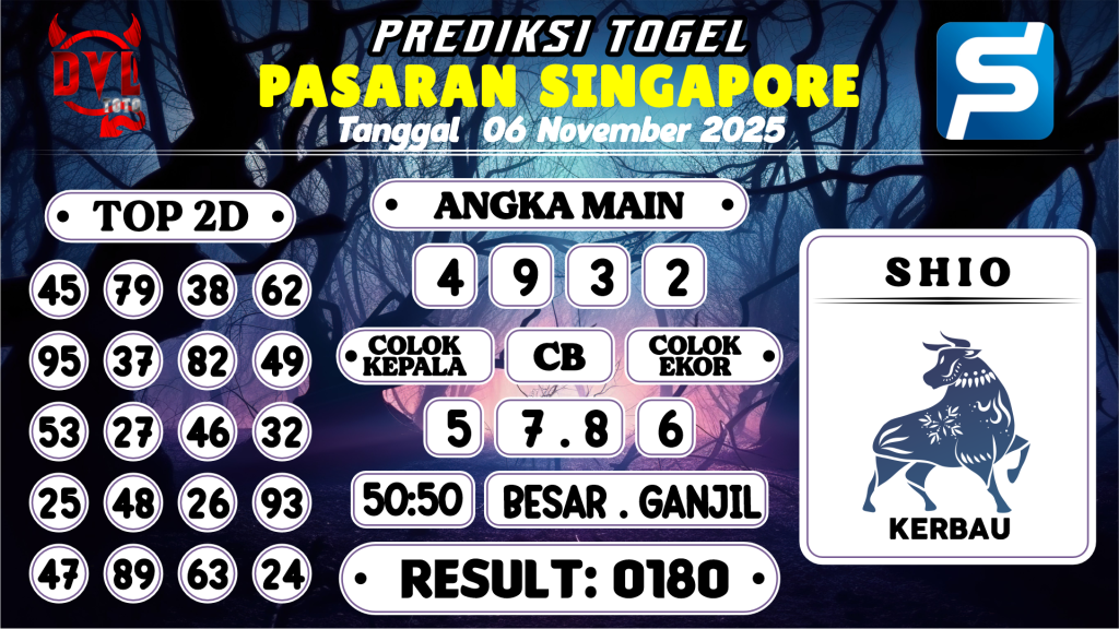 https://bocoranmbahix.com/bocoran-mbah-syair-sgp-hari-ini-kamis-06-november-2025/