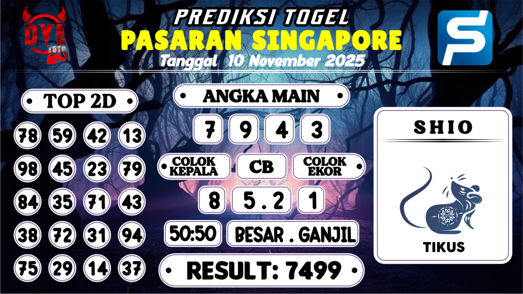 https://bocoranmbahix.com/bocoran-mbah-syair-sgp-hari-ini-senin-10-november-2025/