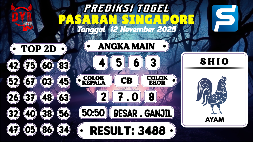 https://bocoranmbahix.com/bocoran-mbah-syair-sgp-hari-ini-rabu-12-november-2025/