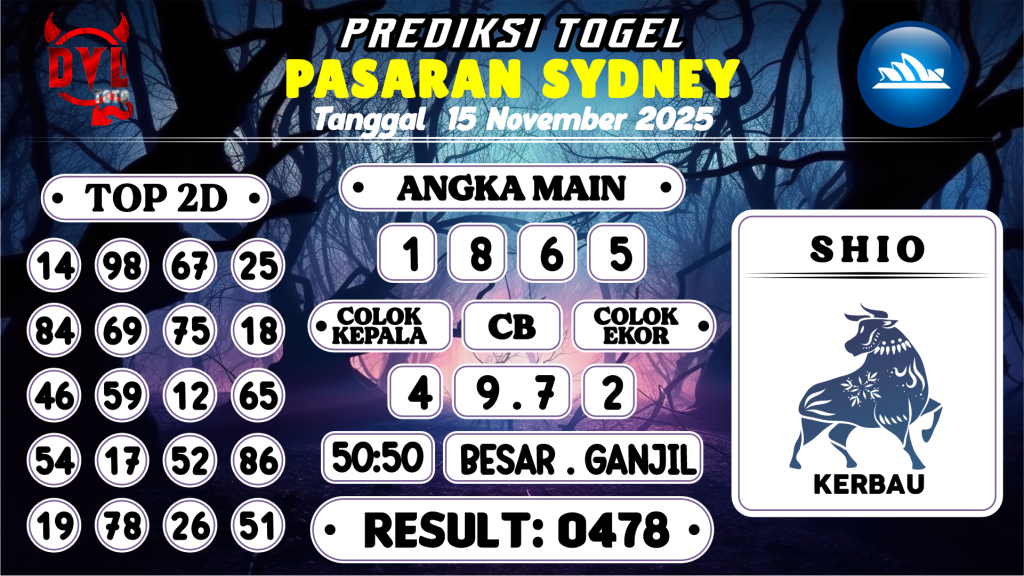 https://bocoranmbahix.com/bocoran-mbah-syair-sydney-hari-ini-sabtu-15-november-2025/