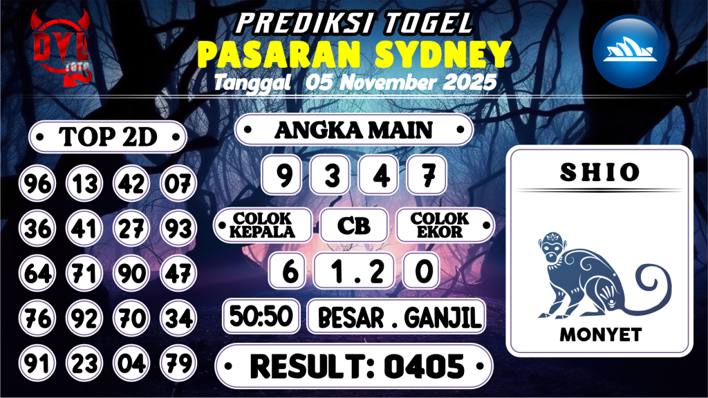 https://bocoranmbahix.com/bocoran-mbah-syair-sydney-hari-ini-rabu-05-november-2025/