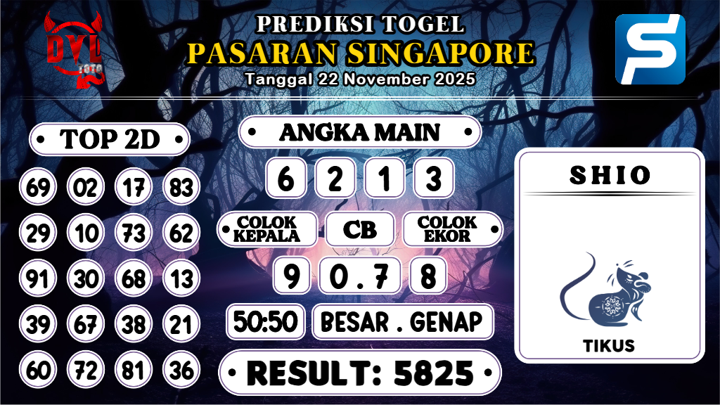 https://bocoranmbahix.com/bocoran-mbah-syair-sgp-hari-ini-sabtu-22-november-2025/