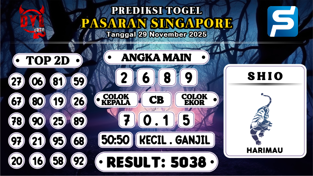 https://bocoranmbahix.com/bocoran-mbah-syair-sgp-hari-ini-sabtu-29-november-2025/