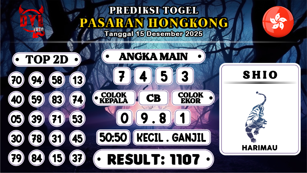 https://bocoranmbahix.com/bocoran-mbah-syair-hk-jitu-malam-ini-senin-15-desember-2025/