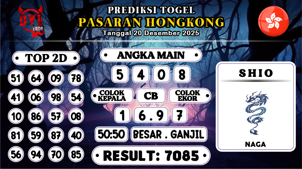 https://bocoranmbahix.com/bocoran-mbah-syair-hk-jitu-malam-ini-sabtu-20-desember-2025/