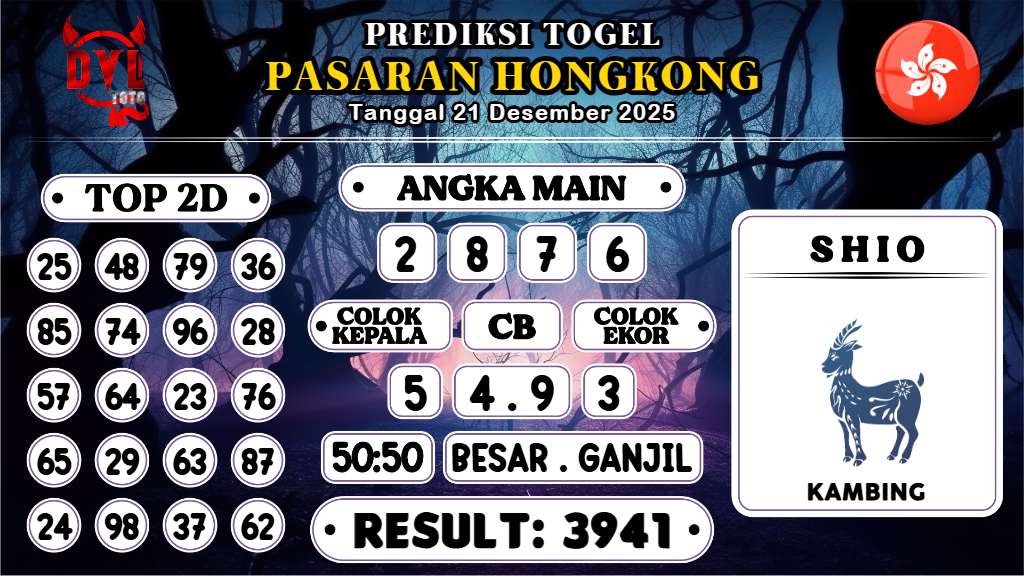 https://bocoranmbahix.com/bocoran-mbah-syair-hk-jitu-malam-ini-minggu-21-desember-2025/