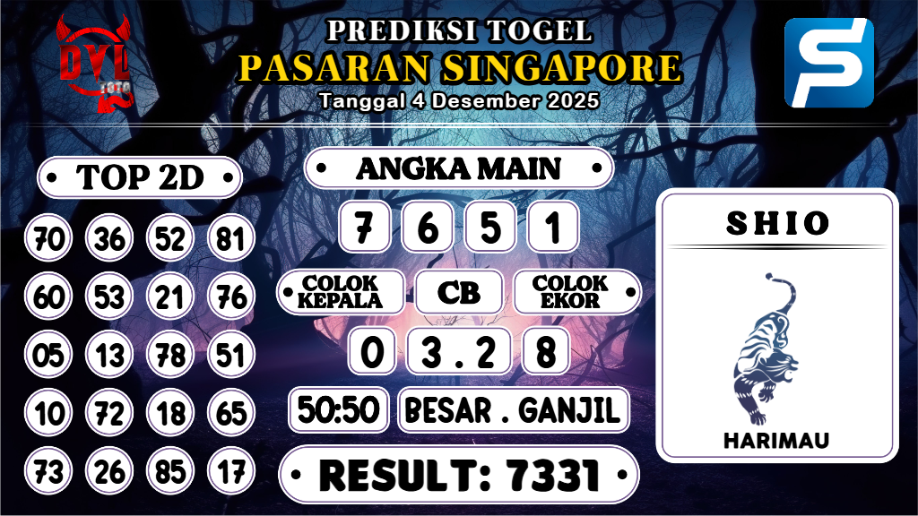 https://bocoranmbahix.com/bocoran-mbah-syair-sgp-hari-ini-kamis-04-desember-2025/