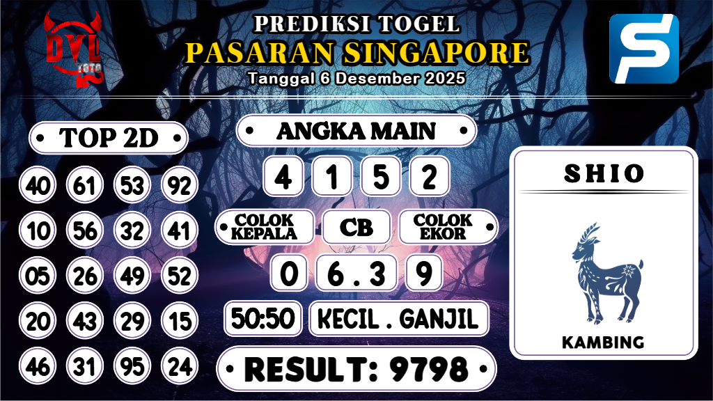 https://bocoranmbahix.com/bocoran-mbah-syair-sgp-hari-ini-sabtu-06-desember-2025/