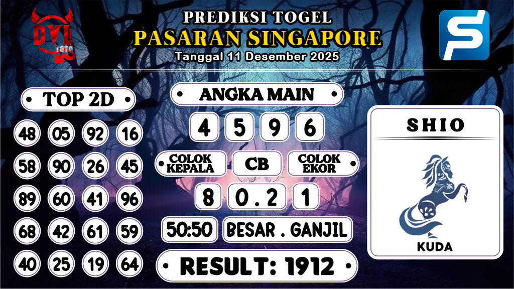 https://bocoranmbahix.com/bocoran-mbah-syair-sgp-hari-ini-kamis-11-desember-2025/