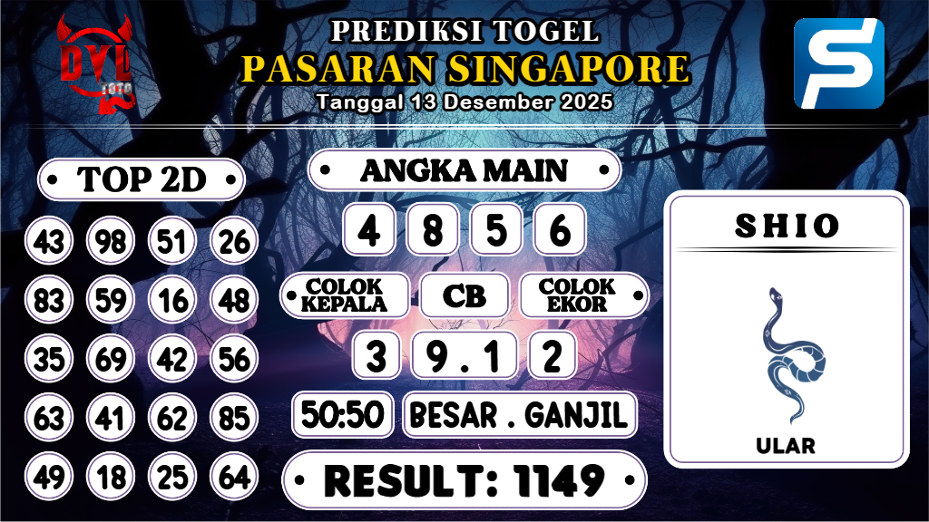 https://bocoranmbahix.com/bocoran-mbah-syair-sgp-hari-ini-sabtu-13-desember-2025/