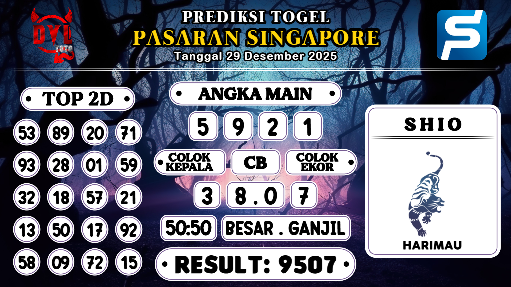 https://bocoranmbahix.com/bocoran-mbah-syair-sgp-hari-ini-senin-29-desember-2025/