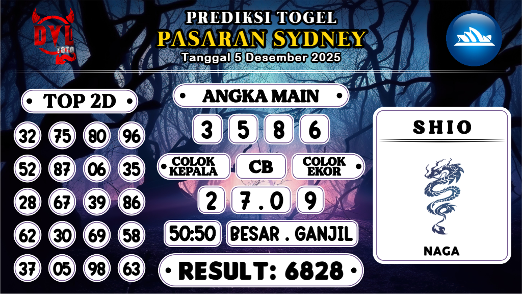 https://bocoranmbahix.com/bocoran-mbah-syair-sydney-hari-ini-jumat-05-desember-2025/